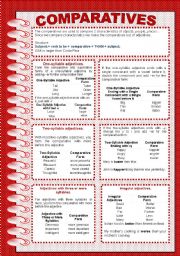 English Worksheet: Comparatives