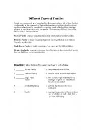 English worksheet: Different Type of Families