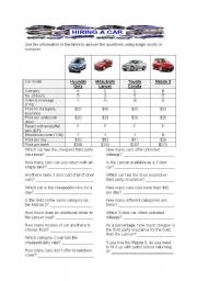 English Worksheet: Car Hire