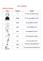English Worksheet: prepositions of movement