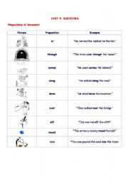 prepositions of movement