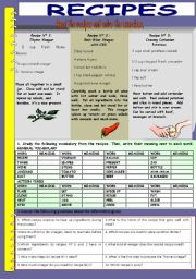 English Worksheet: FANTASTIC RECIPES:   B&W version.  