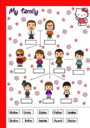 English Worksheet: my family