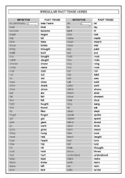 English Worksheet: irregular simple past word list