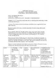 English Worksheet: Co-Teaching Example - Last Summer with Miazon