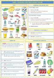 English Worksheet: Food / countable and uncountable nouns / quantifiers