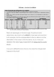 English Worksheet: Referents: a Review and Worksheet (Int-Adv)