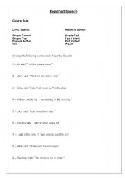 English worksheet: Reported Speech