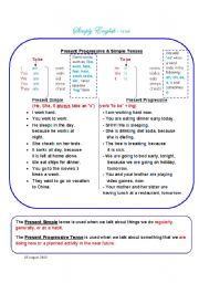 English Worksheet: Present Simple and Present Progressive 