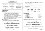 English Worksheet: Infinitive