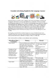 English Worksheet: English Used in Advertisements -- for Language Learners - Explanations and Exercises with Answer Keys