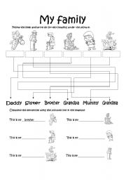 English Worksheet: My family