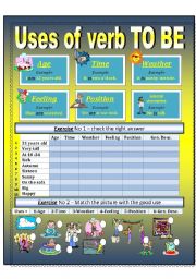 English Worksheet: Uses of verb TO BE