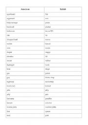 English Worksheet: American and English