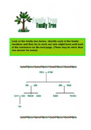 English Worksheet: Family Tree