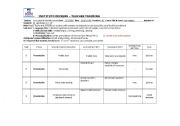 English Worksheet: third conditional lesson plan