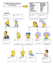 The Family (the Simpsons) part 1