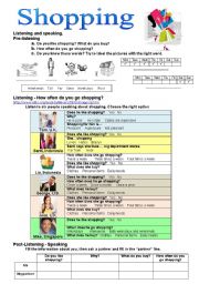 English Worksheet: Shopping listening and speaking