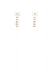 English Worksheet: CVC - an_at