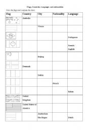 Countries, Flags, Cities, and Nationalities