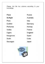 English Worksheet: What are these countries famous for?