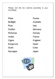 English worksheet: What are these countries famous for?