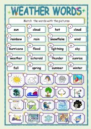 English Worksheet: WEATHER WORDS