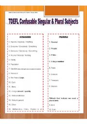 English Worksheet: CONFUSABLE SINGULAR & PLURAL SUBJECTS IN THE TOEFL TEST