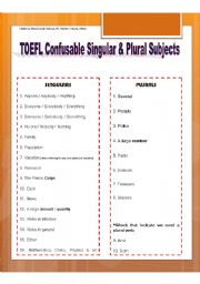 CONFUSABLE SINGULAR & PLURAL SUBJECTS IN THE TOEFL TEST