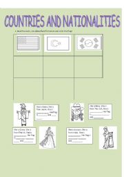 English Worksheet: Countries and Nationalities