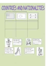 English worksheet: Countries and Nationalities