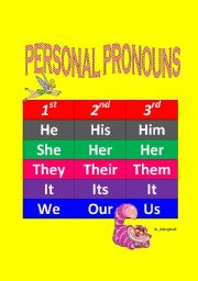 English Worksheet: PERSONAL PRONOUNS