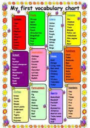 English Worksheet: beginner vocabulary chart