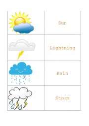 weather flashcard