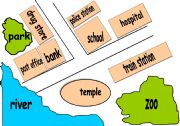 preposition of places