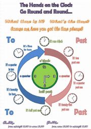 English Worksheet: The Time Poster & Minibook (3 pages, fully editable)