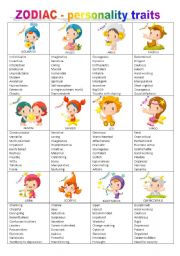 ZODIAK - personality traits + definition making exercise