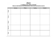 English Worksheet: Juno viewing analysis sheet