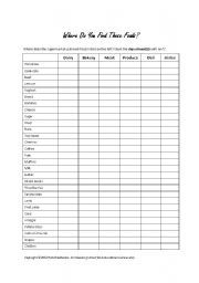 English Worksheet: At the Supermarket - Matching Activity