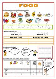 English Worksheet: fOOD- HEALTHY / UNHEALTHY