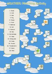 English Worksheet: Weather: Matching Activity