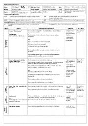 English Worksheet: The Hare and the Tortoise Lesson Plan