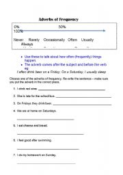 English Worksheet: Adverbs of frequency 