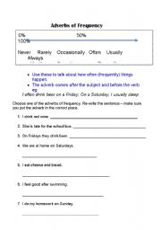 English worksheet: Adverbs of frequency 