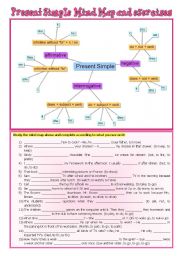English Worksheet: Present Simple - Mind Map + Exercises ***fully editable