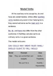 English worksheet: modal verbs