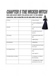 English Worksheet: WIZARD OF OZ PART 2