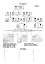 English Worksheet: Family in the simple present