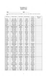 English Worksheet: English Verbs list (regular and irregular)