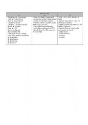 English worksheet: In On AT
